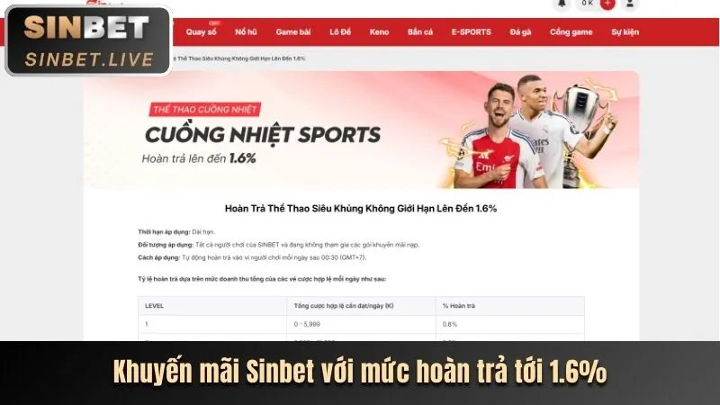 Hoàn trả tiền cược thể thao tại bet39 link vào